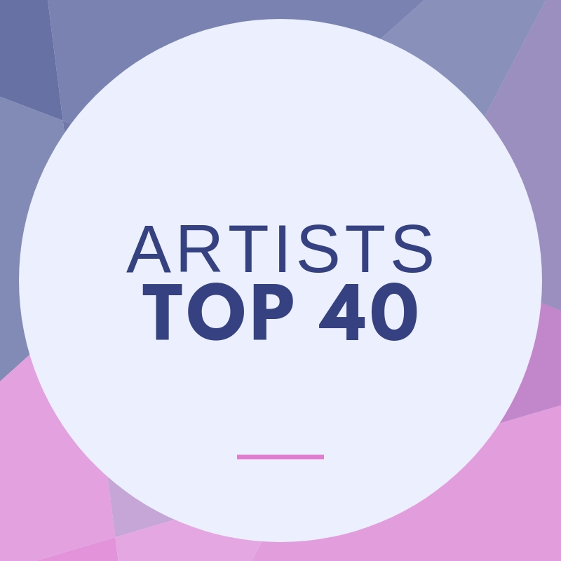 160+ los paises Artistas Top 40